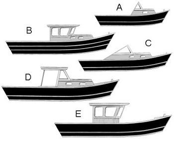 Gambler Bass Boat Trailer Parts Diagram, Used Fishing Boats For Sale Nc, Steamboat Restaurant Near Me 50