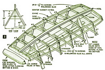 Antique Boat Parts List, Boat Slips For Sale Ocean City Nj Vpn