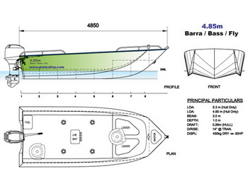 Wooden Boat Builders Uk Google, Sailboat Construction Plans Korea