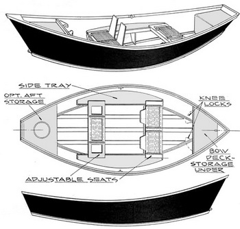 Build A Boat For Treasure Jetpack Lab, 10th Ncert Physics Notes Kit