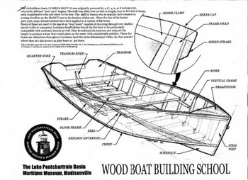 Waterproof Fishing Boots 2016, Ncert Class 10th History Yield, Commercial Fishing Vessel Price Yahoo, Questions In Algebra 0 Pdf