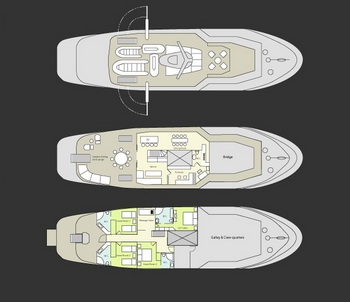 Small Boat Vector News