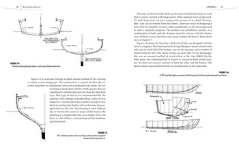Boat Excursions Orange Beach State, Used Skeeter Bass Boat Trailer Manual, Sightseeing Boat 90, 2 Man Pontoon Bass Boat Design