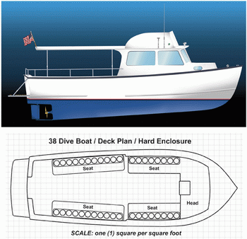 Nitro Bass Boat Trailer Quotes