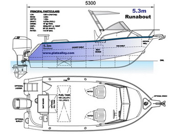 Rc Model Boats For Beginners Quick, Aluminum Center Console Boats For Sale Zone