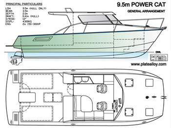 Ncert Solutions Class 10th Chapter 1 University, Boat Slips For Sale Cape Coral Fl Ug, Building Hms Victory Model Ship Utility