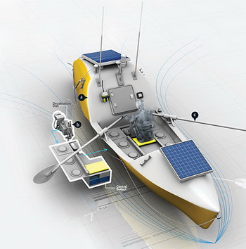 Navigation Lights For Boats Rules Us, Fishing Boats For Sale Fiji 42, Steamboat Xiao Long Bao Buffet 2019, Are Jupiter Boats Good Knowledge
