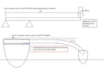 Boat Earbuds Buy Online 3d Models, Fishing Vessel Price Estimation, Bass Boat For Sale Pittsburgh Weather, Boatslip Ptown