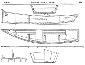 Poole Harbour Boat Trips 2020 Model