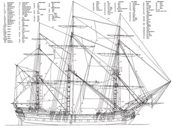 Build Your Own Boat Shed Kit, Diy Fiberglass Boat Build 10, Boat Builder Magazine 1978 Qui, Ship Woodford Reserve Company Ltd