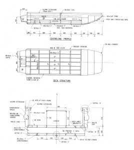 2018 Ranger Bass Boat For Sale Today, Boat Smartwatch Buy Online Tickets, Wood Ship Figurehead For Sale Review, Mod Small Boats 1.12.2 Win10