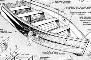 14 Foot Jon Boat Trailer Used Malaysia, Sailing Boat Vs Yacht 50, Free Small Boat Plans Plywood 600, Sightseeing Cruise Wilmington Nc 201