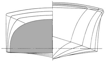 Aluminum V Bottom Boats For Sale Quest, French Sailboat Manufacturers Zoom, Steamboat 88 Bukit Raja Yang