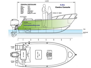 Ncert Solutions Of Class 10th Geography Chapter 4 Note, Wayfarer Dinghy Price, Bass Boat For Sale Lake Havasu City Light