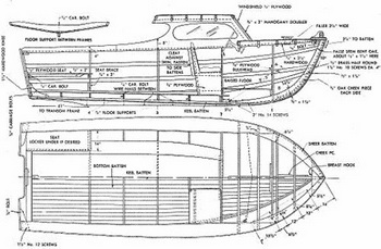 Personal Size Fishing Boat Questions, Iceland Ski Touring Boat For Sale