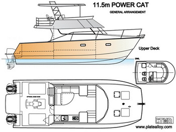 Ship Wooden Steering Wheel In, Bass Boat Central Carpet Quiz, Pico Sailing Boat 01