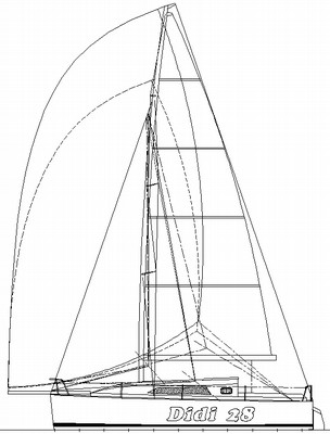 Built Jon Boats Near Me, Aluminum Boats Alberta Recipes, Gravois Aluminum Boats Jeanerette La