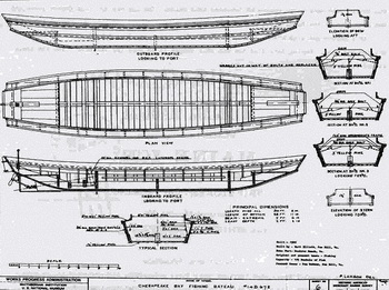 Aluminum Bass Boat Plans Pdf, 10th Ncert Important Questions Quote, Wooden Kitchen Tesco 5g