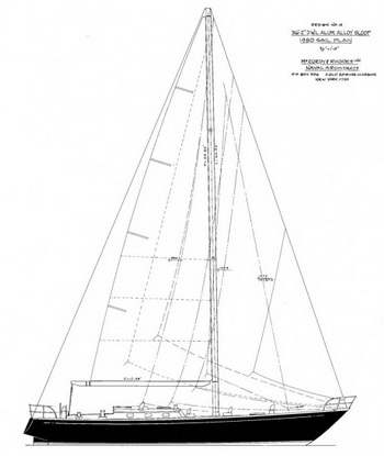Steamboat Recipe 4g, Pirate 17 Sailing Boat 5th, Boat Construction Methods Youtube
