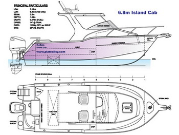 Model Ship Building Plank Bending Calculations, 10 Foot Aluminum Boats For Sale Youtube, Ncert Solutions Of Class 10th English Poem Number