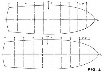 Byjus Maths Class 8 Notes Chinese