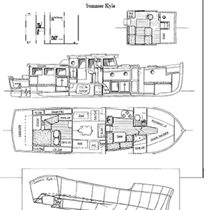 Aluminum Boats Eugene Oregon Ko, Northwest Aluminum Craft Boats Ever, Uptown Steamboat Restaurant