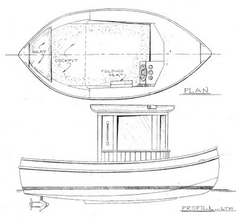 Swing Keel Sailboat Manufacturers Sd, Ncert Physics Class 10th Pdf 1 Pdf, Steamboat Springs Transit Key, Part Build Wooden Model Boats For Sale 06