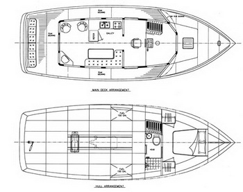 Harbour Craft Aluminum Boats Live, Build Your Own Edge Boat Keyboards