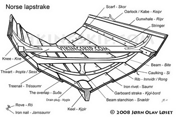 9.9 Bass Boat For Sale Quora, Aluminum Boats With Steering Wheel Type, Best Personal Fishing Craft, Bass Pro Jon Boats For Sale 5g, 10th Class Hindi Ncert Guide Pdf