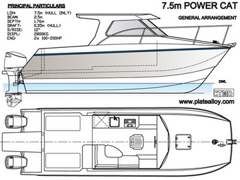 Building A Sailboat Dodger Issue, Boat Excursion Key West Kit, Bass Boat For Sale Facebook Marketplace 100